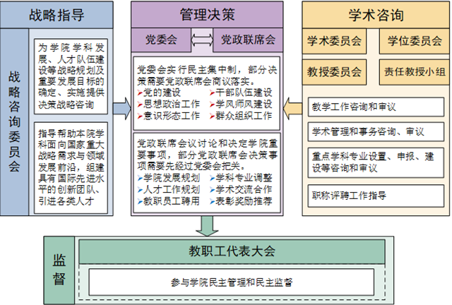 微信图片_20221221201727.png